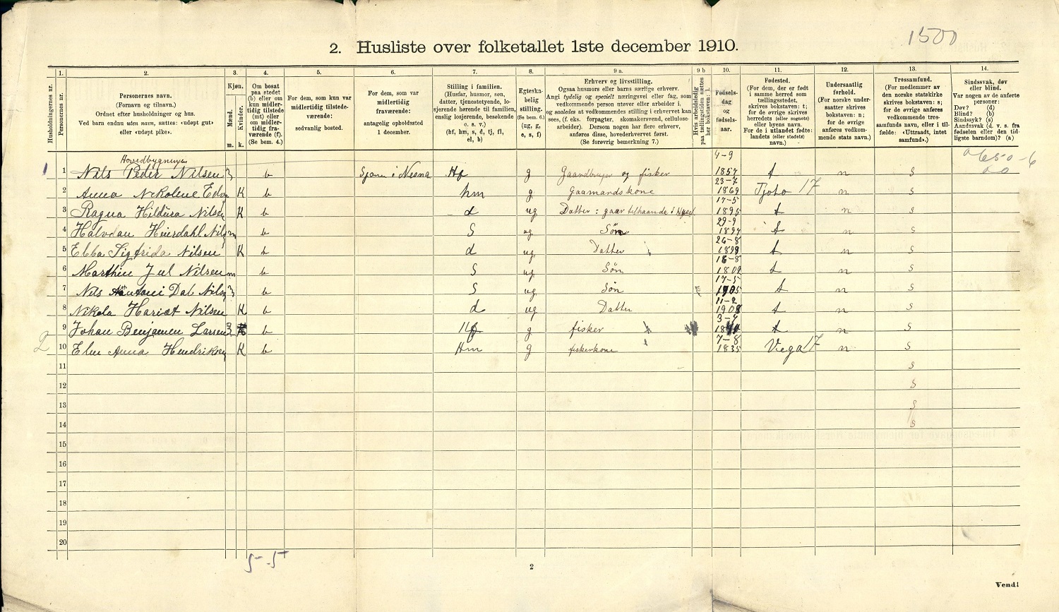 Bilde av et oppslag i folketellingen 1910