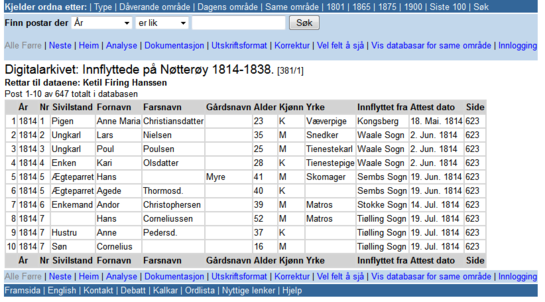 Tabell med resultat etter søk. 